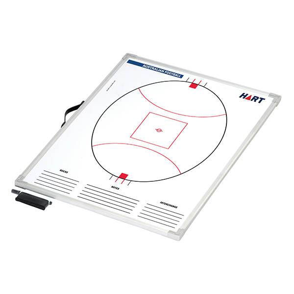 HART AFL Coaching Boards