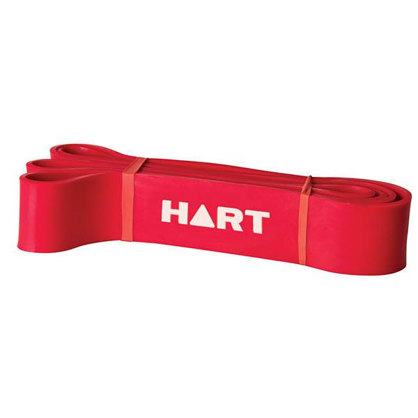 HART Strength Bands - Image 3